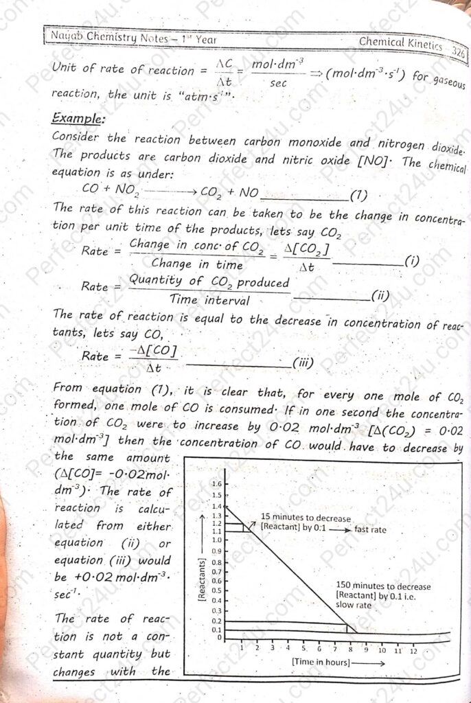 1st Year Chemistry Chemical Kinetics Cha 9 Copy 2 Perfect Notes 24U