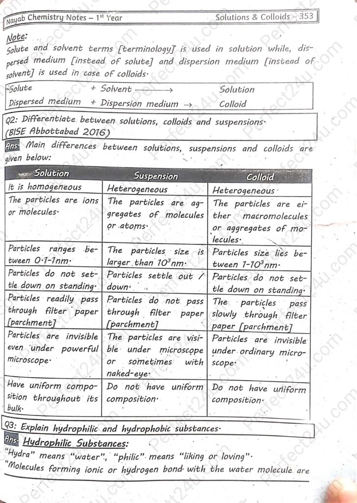1st Year Chemistry cha 10 Solution Colloids Guide Copy 3 Perfect Notes 24U