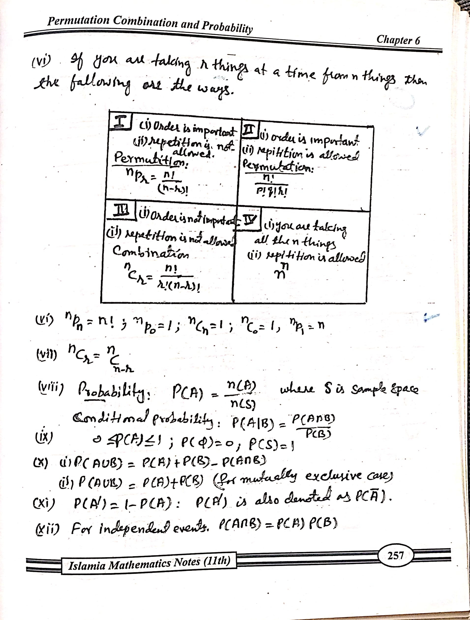 NAYAB MATHEMATICS CHA 6 1ST YEAR NOTES PDF