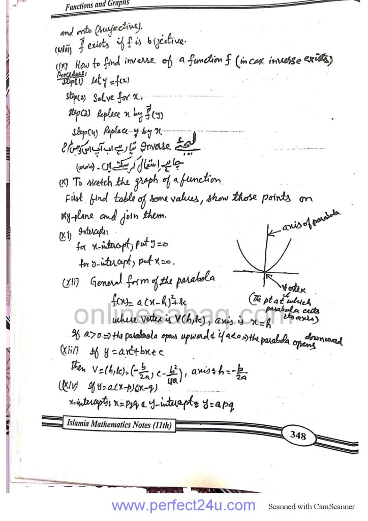 0002 Perfect Notes 24U