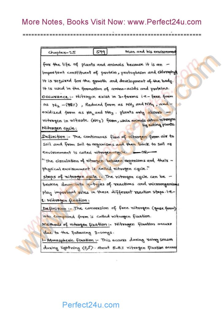 2nd Year Biology Notes Cha 25 Man And His Environment KPK Board