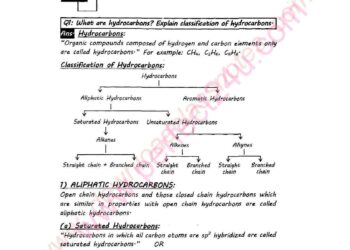 2nd Year Chemistry Notes - Perfect Notes 24U